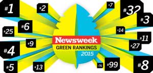 Stadium Watch: California Environmental Quality act 1 Newsweek Green Rankings